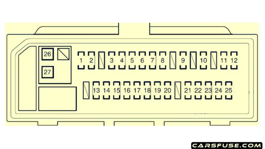 2009-2010-Pontiac-Vibe-passenger-compartment-fuse-box-diagram-carsfuse.com