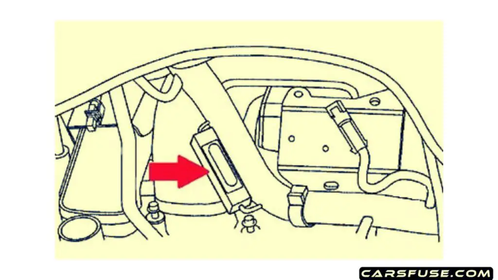 2009-2010-gmc-canyon-engine-compartment-trailer-brake-fuse-box-diagram-carsfuse.com