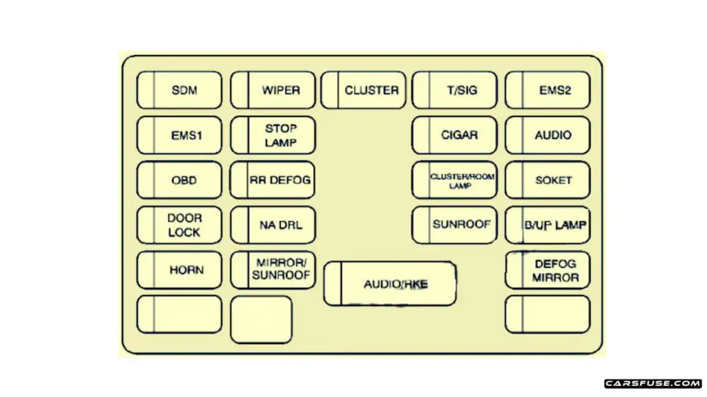 2009-2011-Chevrolet-Aveo-Instrument-panel-fuse-box-diagram-carsfuse.com