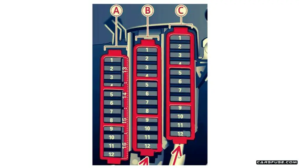 2009-2012-Audi-Q5-8R-Left-side-Instrument-panel-fuse-box-diagram-carsfuse.com