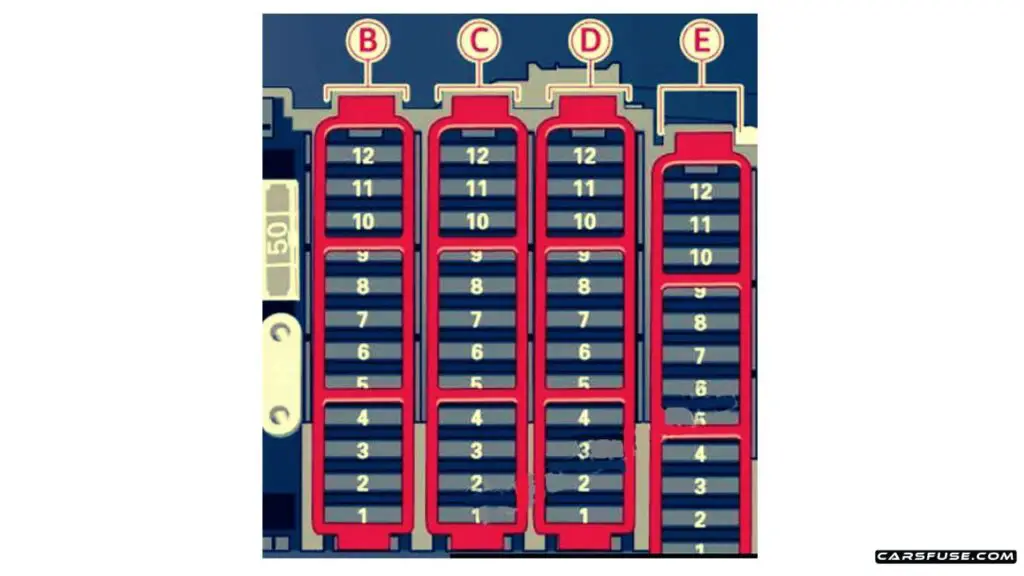 2009-2012-Audi-Q5-8R-Luggage-compartment-fuse-box-diagram-carsfuse.com