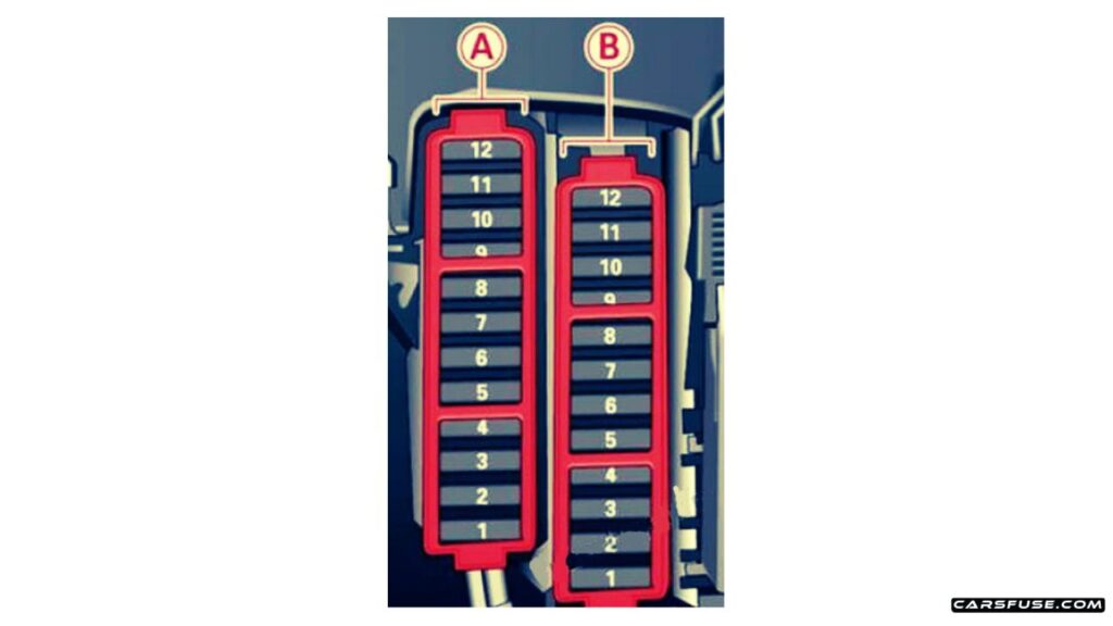 2009-2012-Audi-Q5-8R-Right-side-Instrument-panel-fuse-box-diagram-carsfuse.com