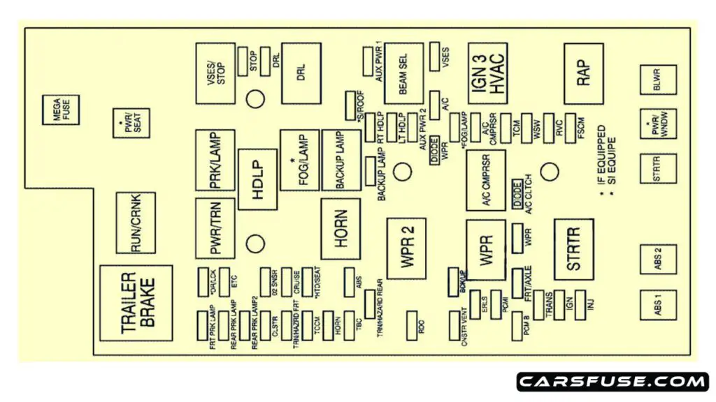 2009-2012-Chevrolet-Colorado-engine-compartment-fuse-box-diagram-carsfuse.com