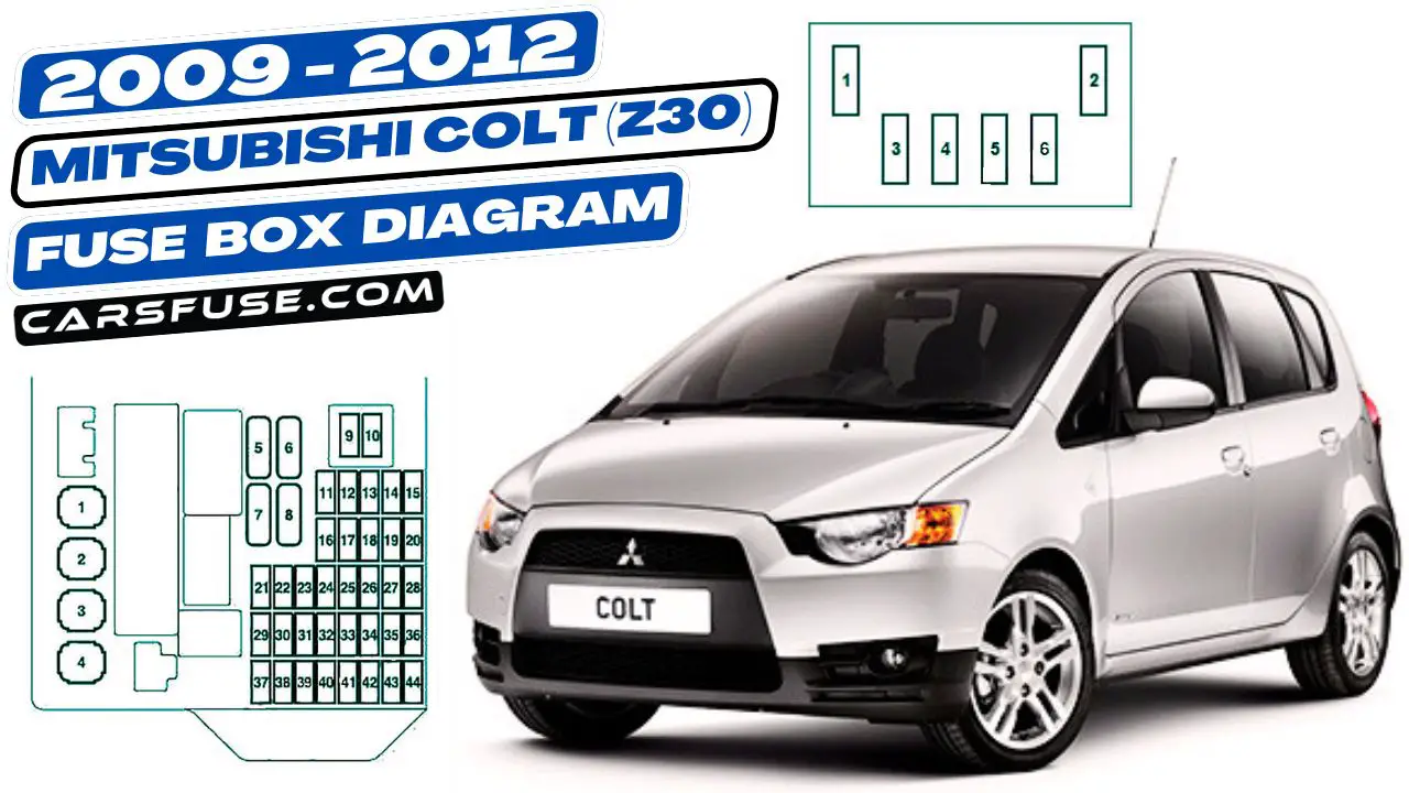 2009-2012-mitsubishi-colt-Z30-fuse-box-diagram-carsfuse.com