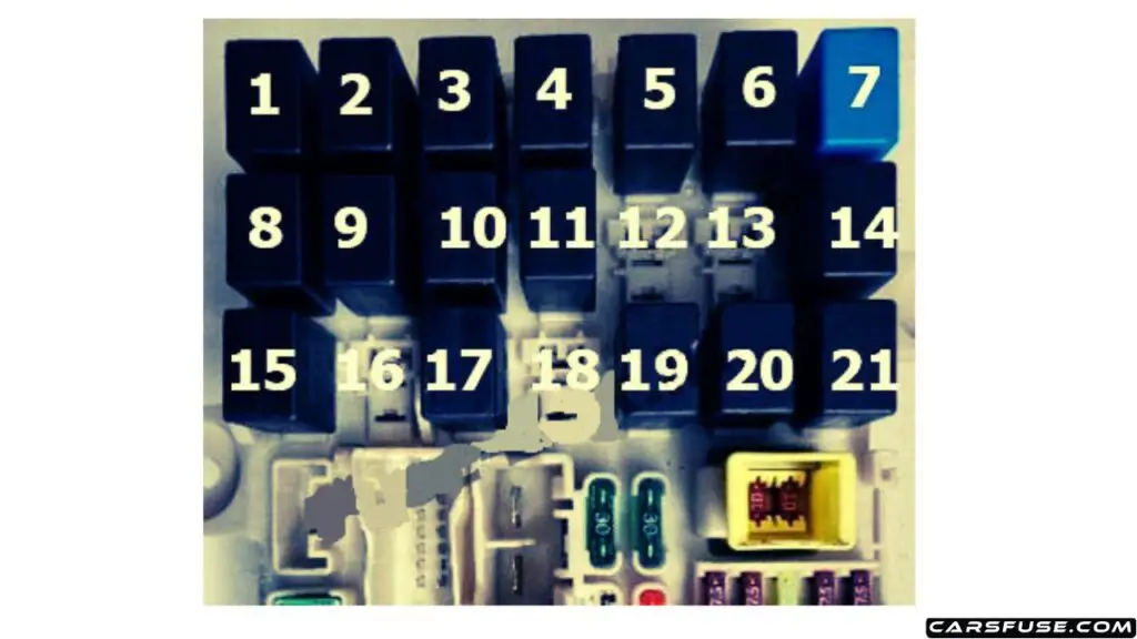 2009-2012-mitsubishi-colt-Z30-relays-diagram-carsfuse.com