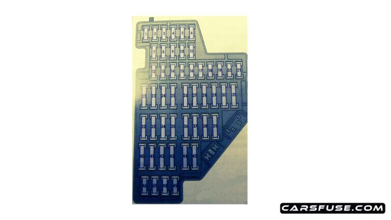 2009-2013 Volkswagen Golf VI GTI (mk6) fuse box diagram