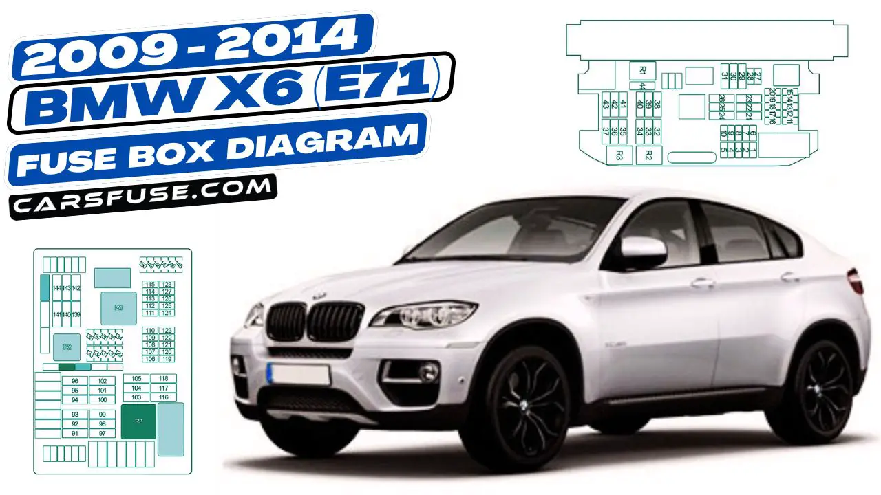 2009-2014-BMW-X6-E71-fuse-box-diagam-carsfuse.com