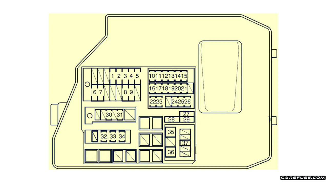 2009-2014-Toyota-Matrix-E140-Engine-compartment-fuse-box-diagram-carsfuse.com