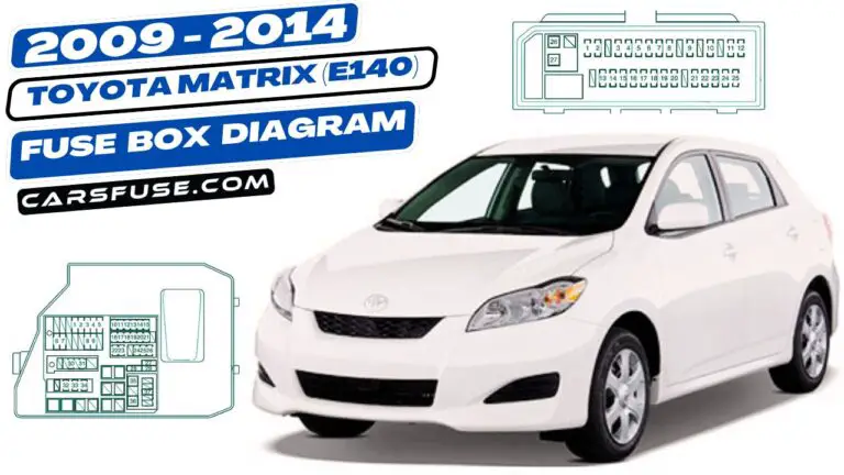 2009-2014 Toyota Matrix (E140) fuse box diagram