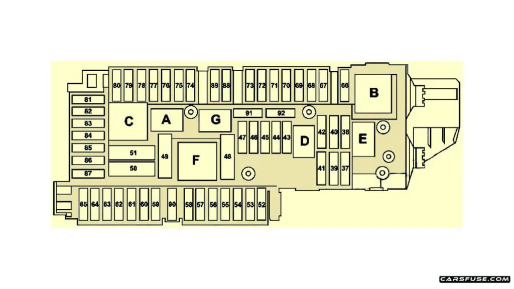 2009-2015-Mercedes-Benz-GLK-Class-X204-Luggage-compartment-fuse-box-diagram-carsfuse.com