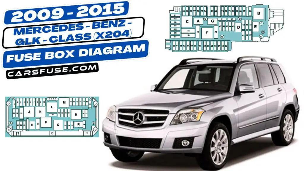 Mercedes Benz Glk Class X Fuse Box Diagram