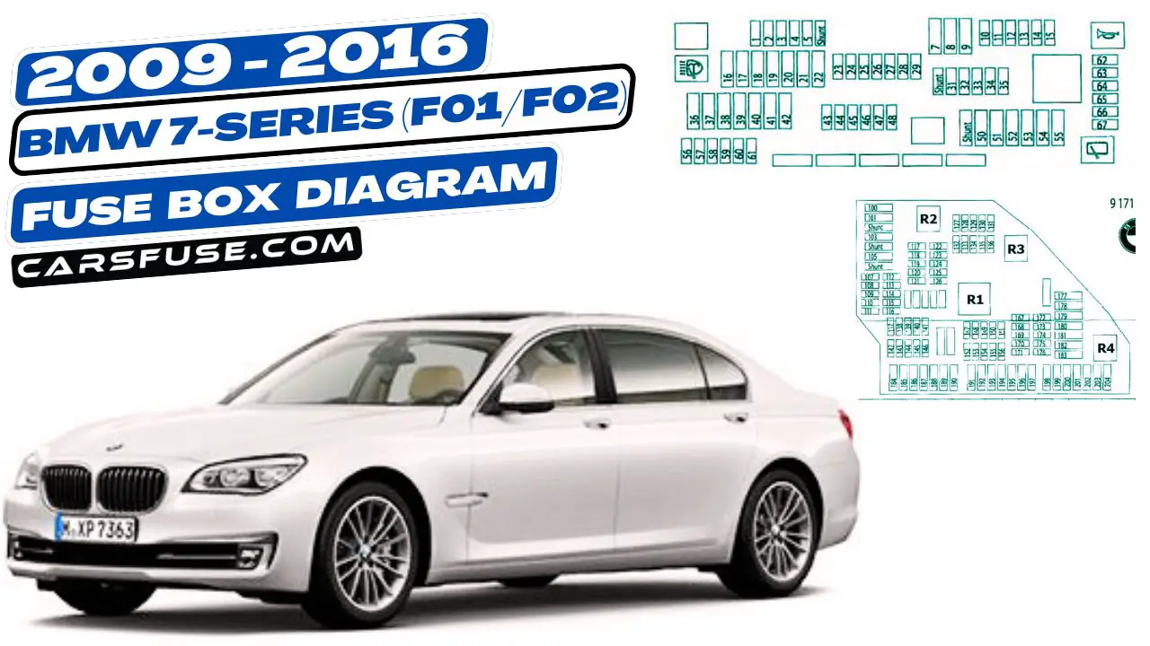 2009-2016-BMW-7-series-F01-F02-fuse-box-diagram-carsfuse.com