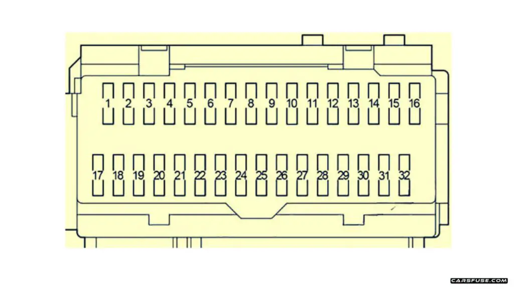 2009-2017-Toyota-Venza-passenger-compartment-01-fuse-box-diagram-carsfuse.com