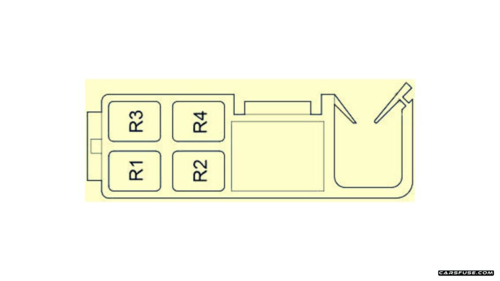 2009-2017-Toyota-Venza-passenger-compartment-relay-fuse-box-diagram-carsfuse.com