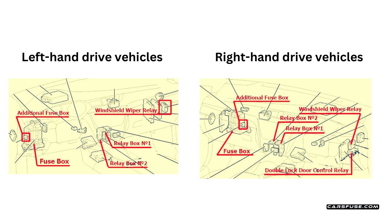 2009-2018 Toyota Avensis (T27/T270) fuse box diagram