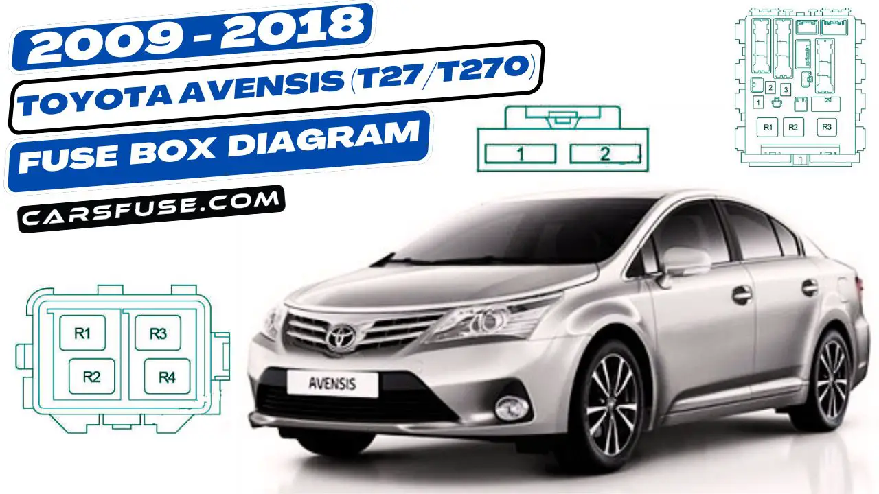 2009-2018-Toyota-Avensis-T27-T270-fuse-box-diagram-carsfuse.com