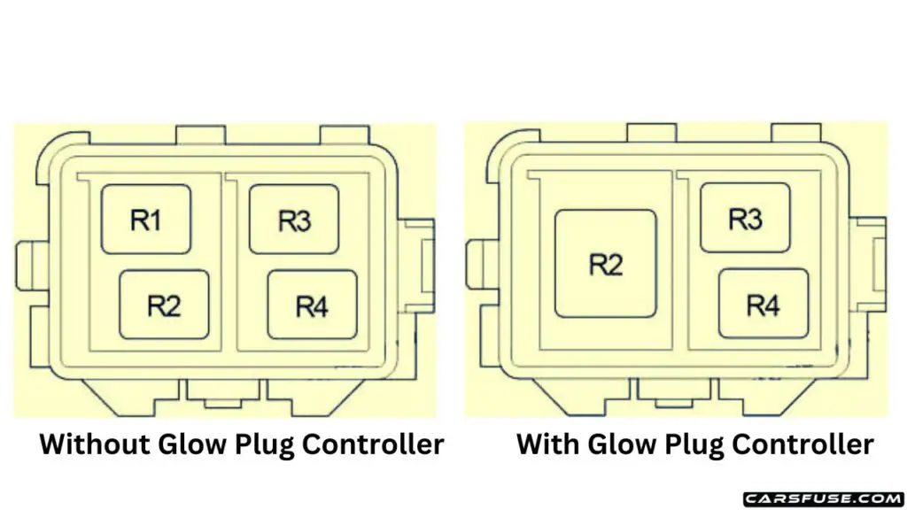 2009-2018-toyota-Verso-AR20-engine-compartment-relay-box-diagram-carsfuse.com