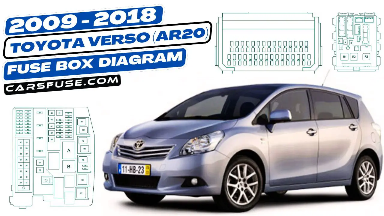 2009-2018-toyota-Verso-AR20-fuse-box-diagram-carsfuse.com