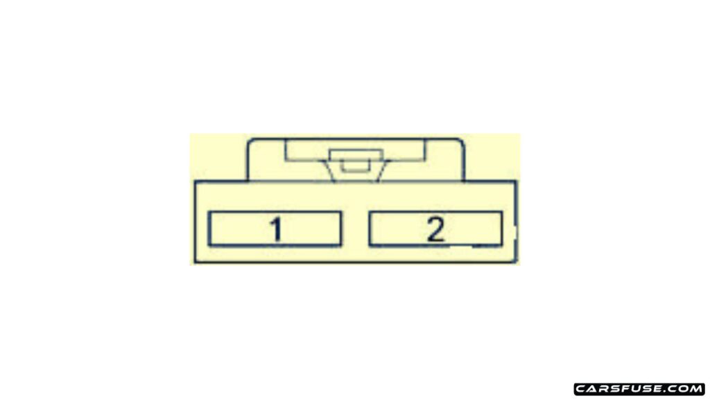 2009-2018-toyota-Verso-AR20-passenger-compartment-additional-fuse-box-diagram-carsfuse.com