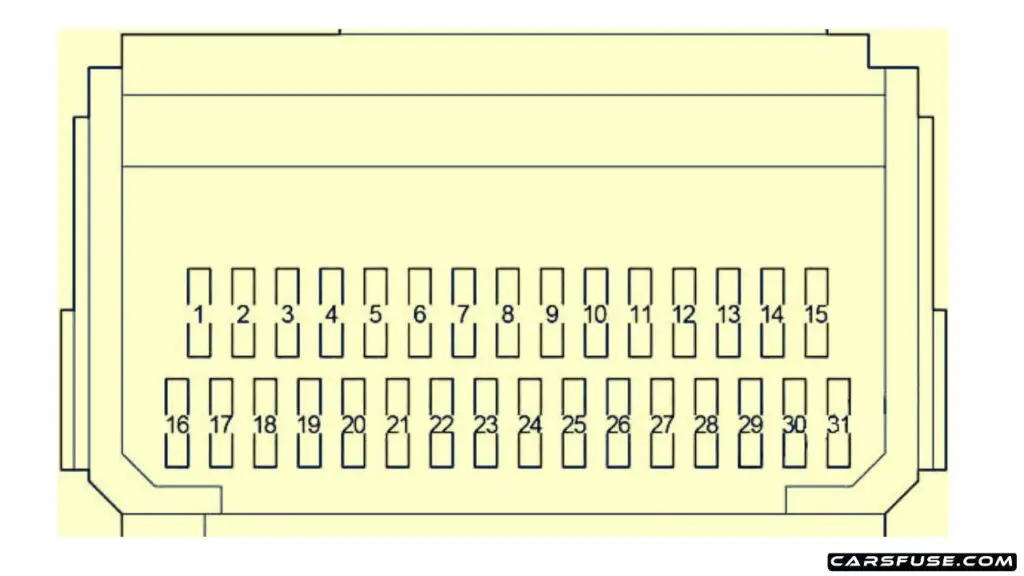 2009-2018-toyota-Verso-AR20-passenger-compartment-fuse-box-diagram-carsfuse.com