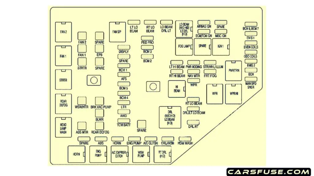 2009-Cadillac-CTS-engine-compartment-fuse-box-diagram-carsfuse.com