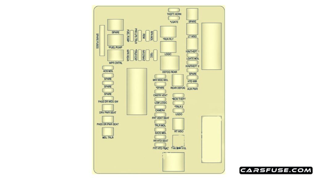 2010-2011-Cadillac-SRX-luggage-compartment-fuse-box-diagram-carsfuse.com