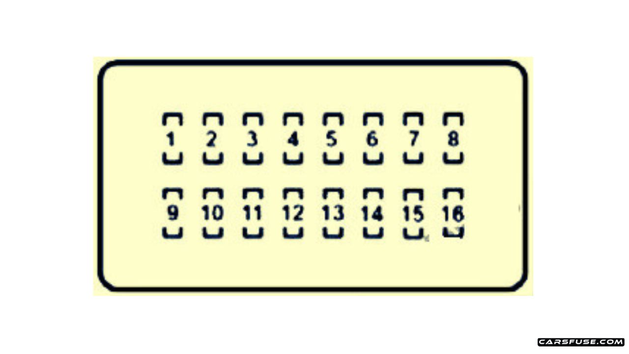 2008-2015 Lexus LX570 (J200) fuse box diagram