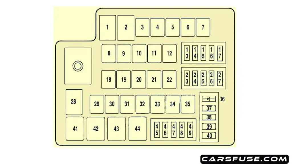 2010-2011-Mercury-Milan-engine-compartment-hybrid-fuse-box-diagram-carsfuse.com