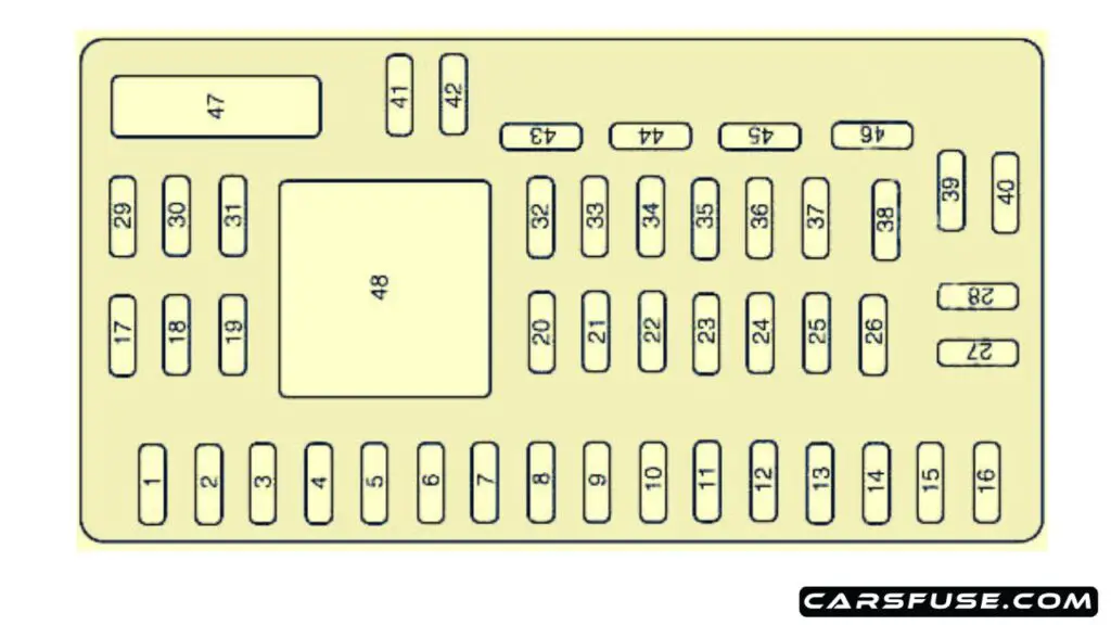 2010-2011-Mercury-Milan-passenger-compartment-fuse-box-diagram-carsfuse.com