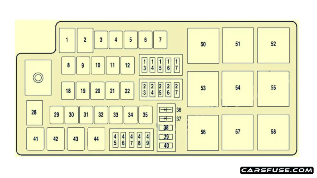 2010-2011-Mercury-engine-compartment-except-hybrid-Milan-fuse-box-diagram-carsfuse.com