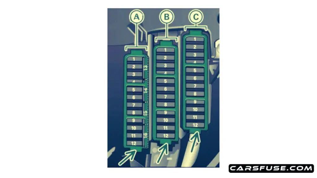 2010-2011-audi-a5-s5-instrument-panel-drivers-side-left-cocput-fuse-box-diagram-carsfuse.com