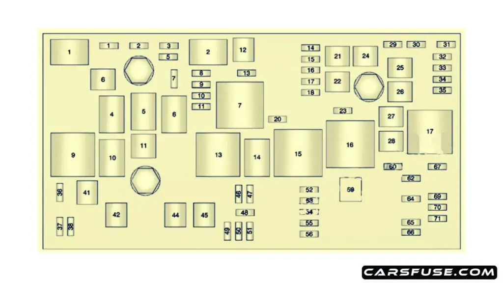 2010-2012-Buick-LaCrosse-engine-compartment-fuse-box-diagram-carsfuse.com