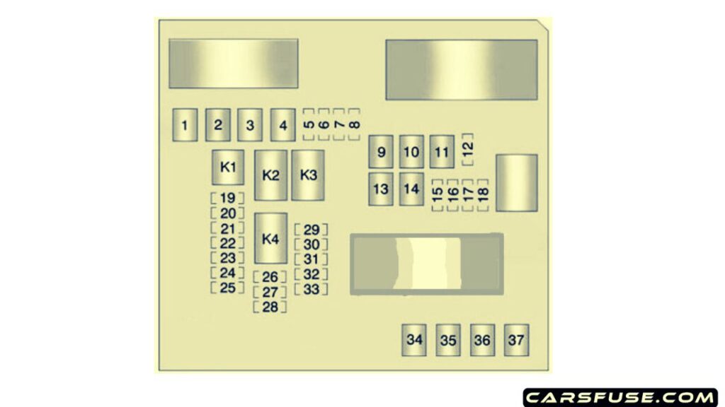 2010-2012-Buick-LaCrosse-luggage-compartment-fuse-box-diagram-carsfuse.com