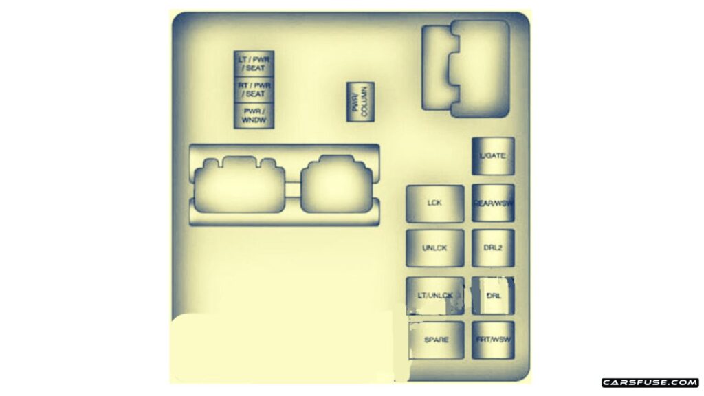 2010-2012-Chevrolet-Traverse-Instrument-panel-Relay-side-fuse-box-diagram-carsfuse.com