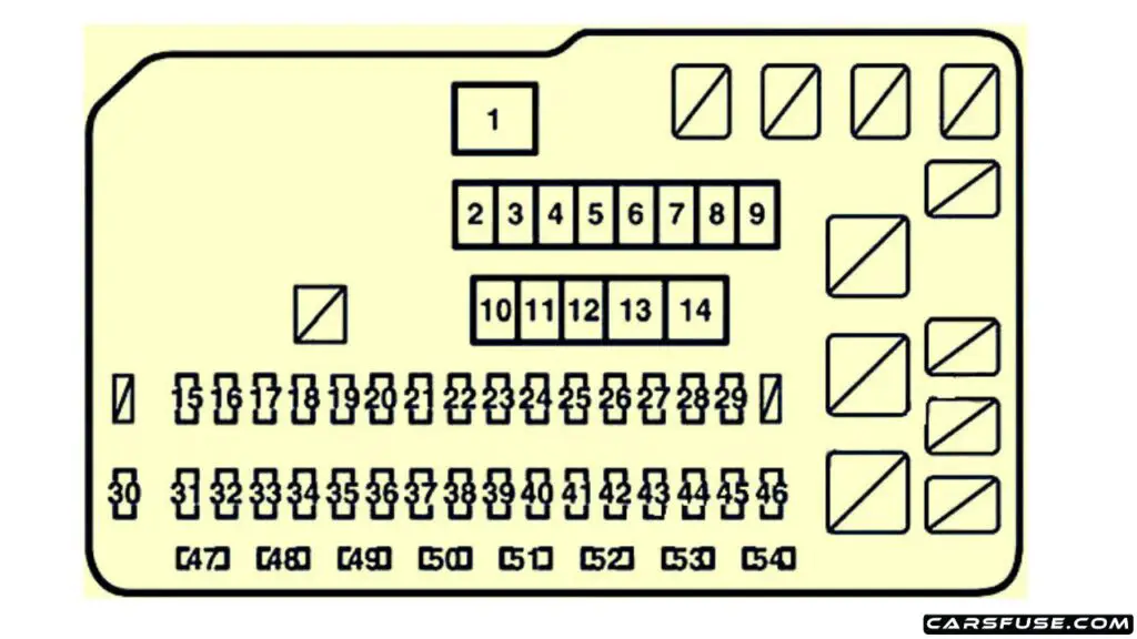 2010-2012-lexus-RX450H-AL10-engine-compartment-fuse-box-no.02-diagam-carsfuse.com