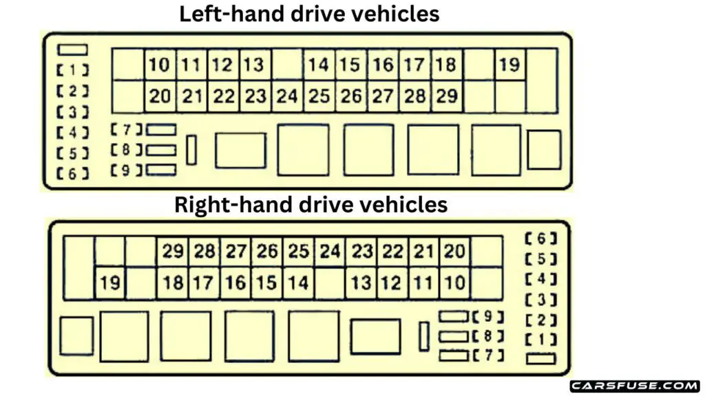 2010-2013-Lexus-IS-200d-IS250d-XU20-engine-compartment-fuse-box-No.1-diagram-carsfuse.com