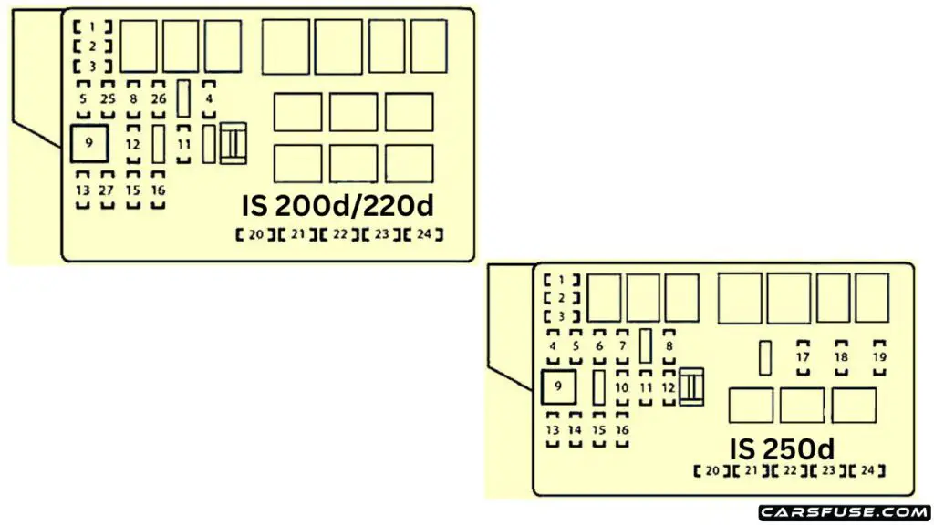 2010-2013-Lexus-IS-200d-IS250d-XU20-engine-compartment-fuse-box-No.2-diagram-carsfuse.com