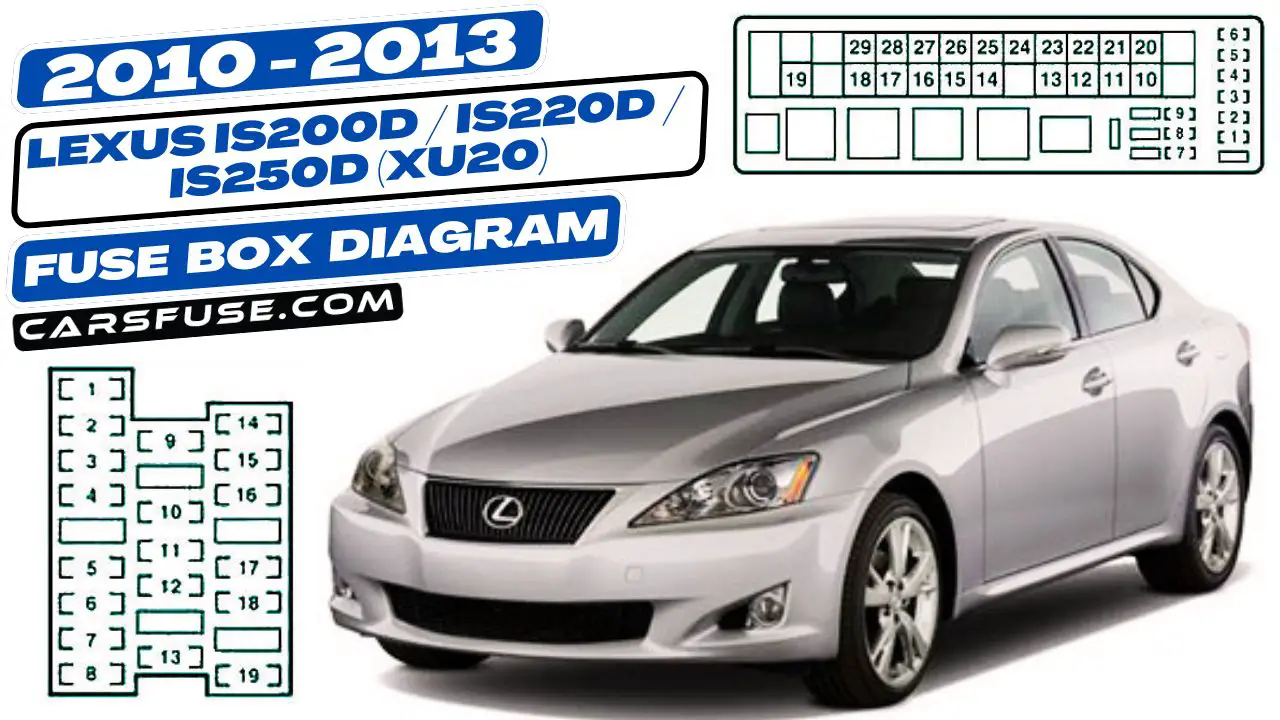 2010-2013-Lexus-IS-200d-IS250d-XU20-fuse-box-diagram-carsfuse.com