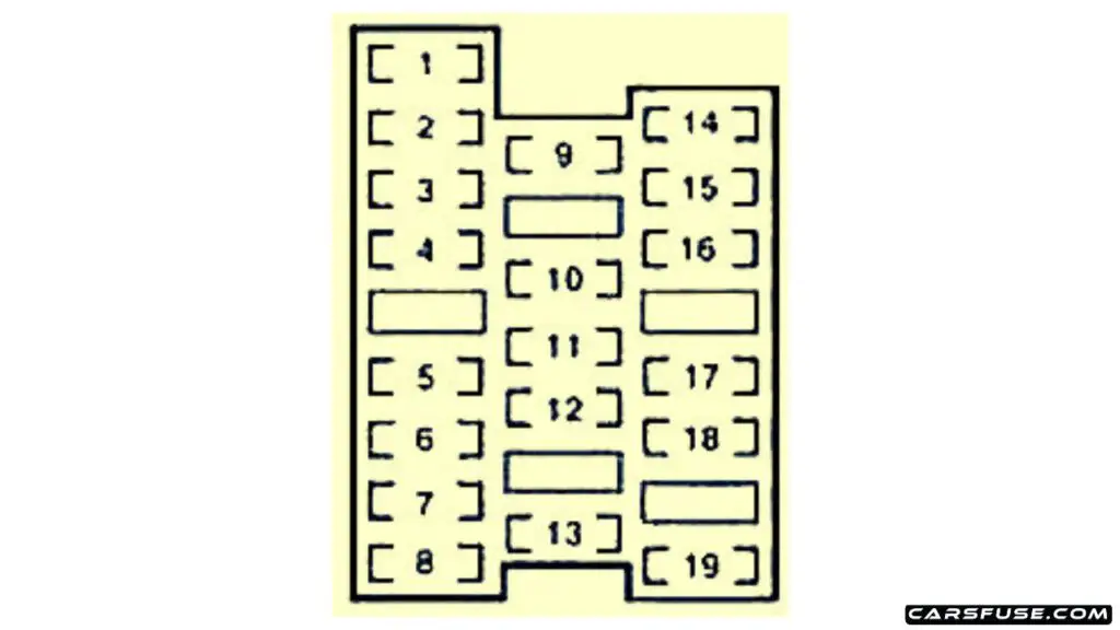 2010-2013-Lexus-IS-200d-IS250d-XU20-passenger-compartment-fuse-box-No.1-diagram-carsfuse.com