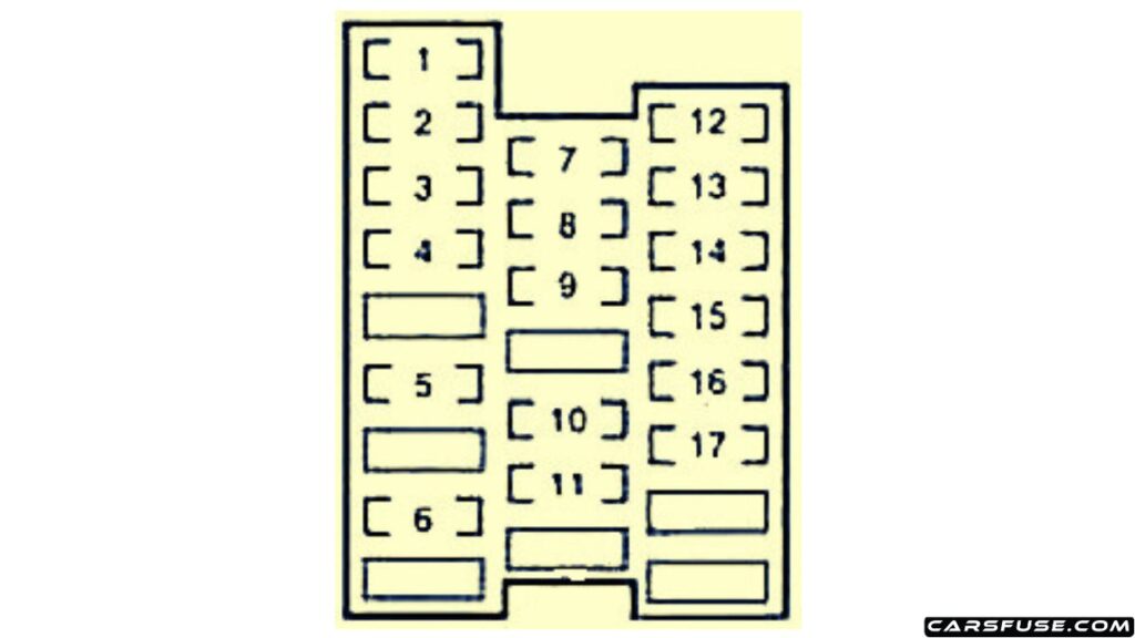 2010-2013-Lexus-IS-200d-IS250d-XU20-passenger-compartment-fuse-box-No.2-diagram-carsfuse.com