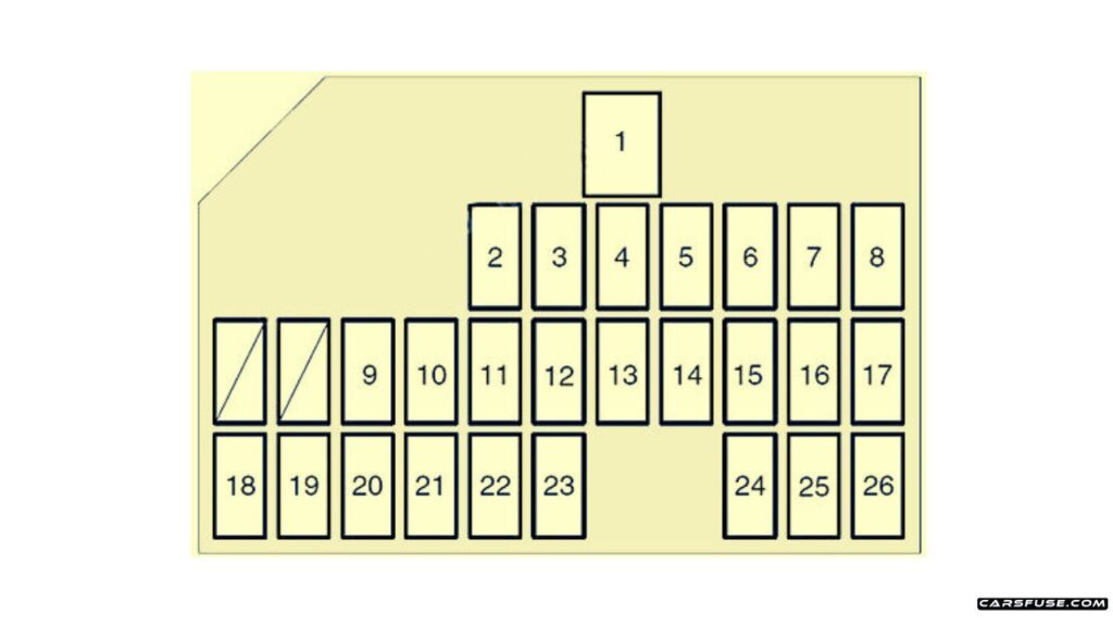 2010-2013-Suzuki-Kizashi-passenger-compartment-driver-side-fuse-box-diagram-carsfuse.com