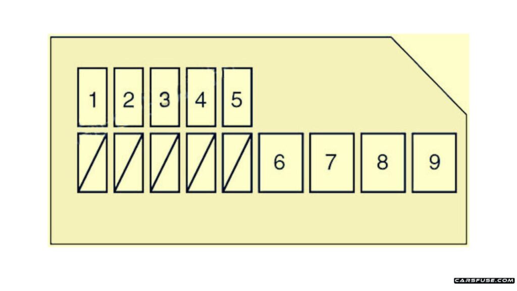 2010-2013-Suzuki-Kizashi-passenger-compartment-passenger-side-fuse-box-diagram-carsfuse.com