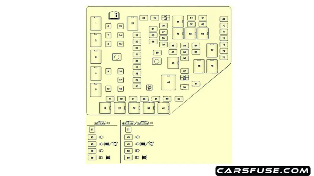 2010-2014-Cadillac-CTS-engine-compartment-fuse-box-diagram-carsfuse.com