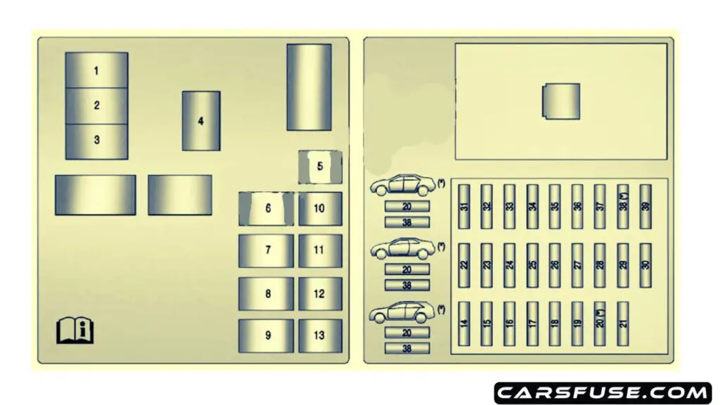 2010-2014-Cadillac-CTS-luggage-compartment-fuse-box-diagram-carsfuse.com