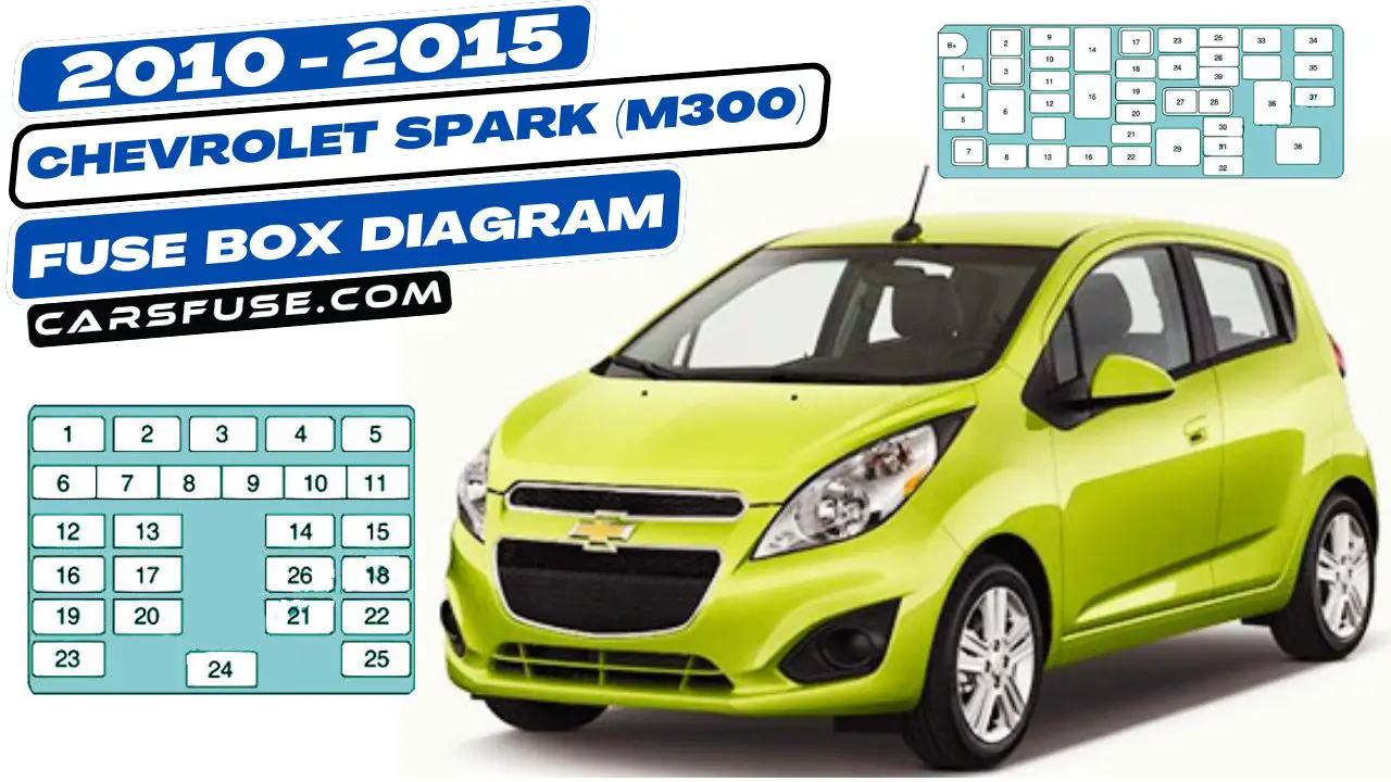 2010-2015-Chevrolet-Spark-EU-version-M300-fuse-box-diagram-carsfuse.com