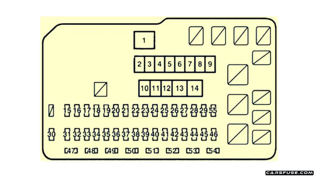 2010-2015-Lexus-RX350-AL10-engine-fuse-box-diagram-carsfuse.com