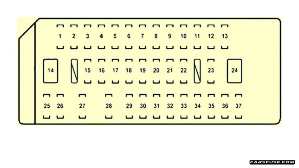 2010-2015-Lexus-RX350-AL10-passenger-fuse-box-diagram-carsfuse.com