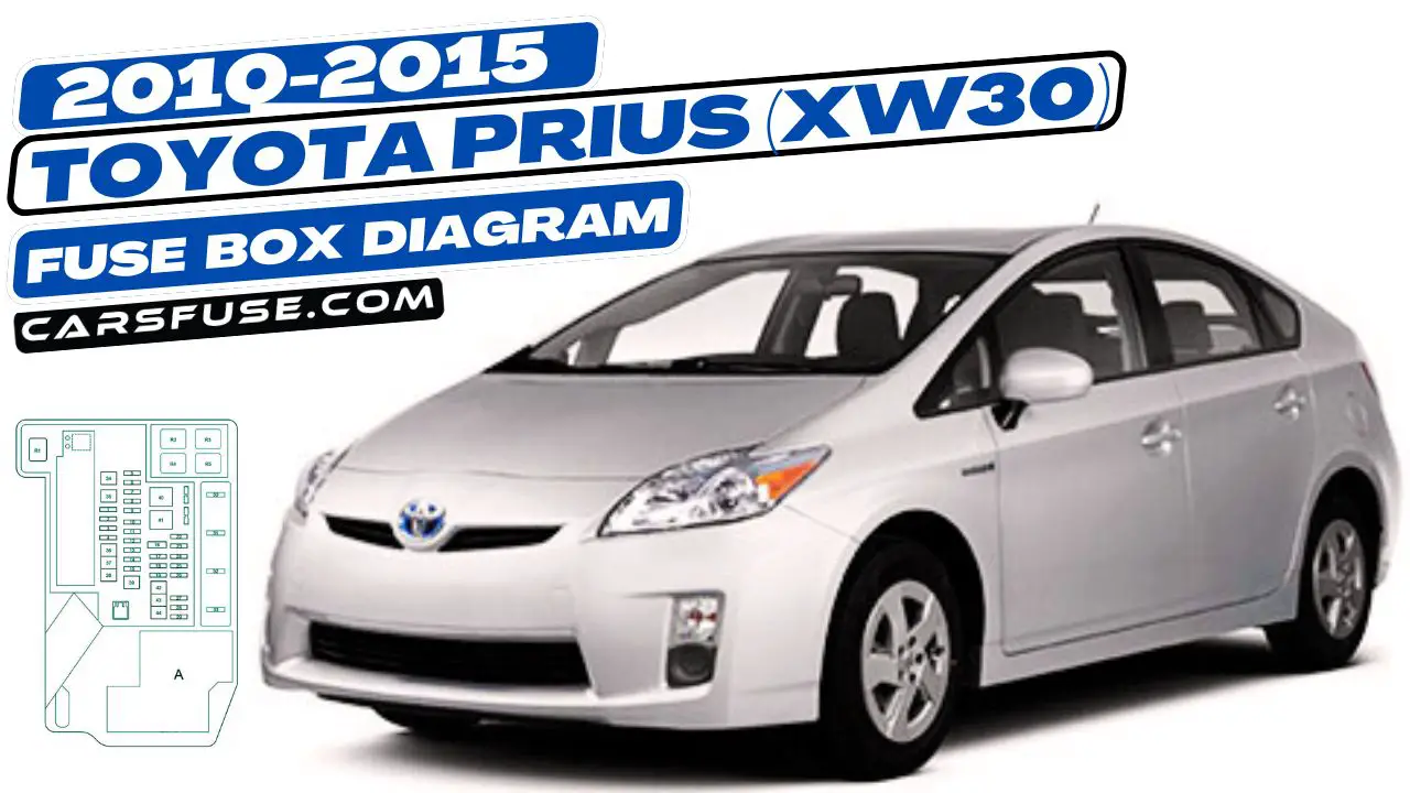 2010-2015-Toyota-Prius-XW30-fuse-box-diagram-carsfuse.com