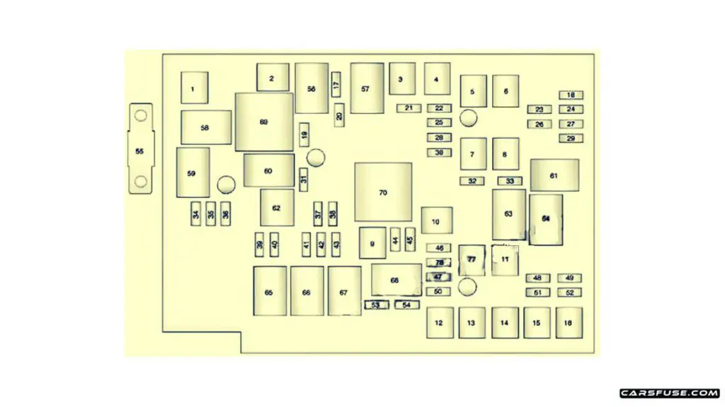 2010-2017-Chevrolet-Equinox-Engine-compartment-fuse-box-diagram-carsfuse.com