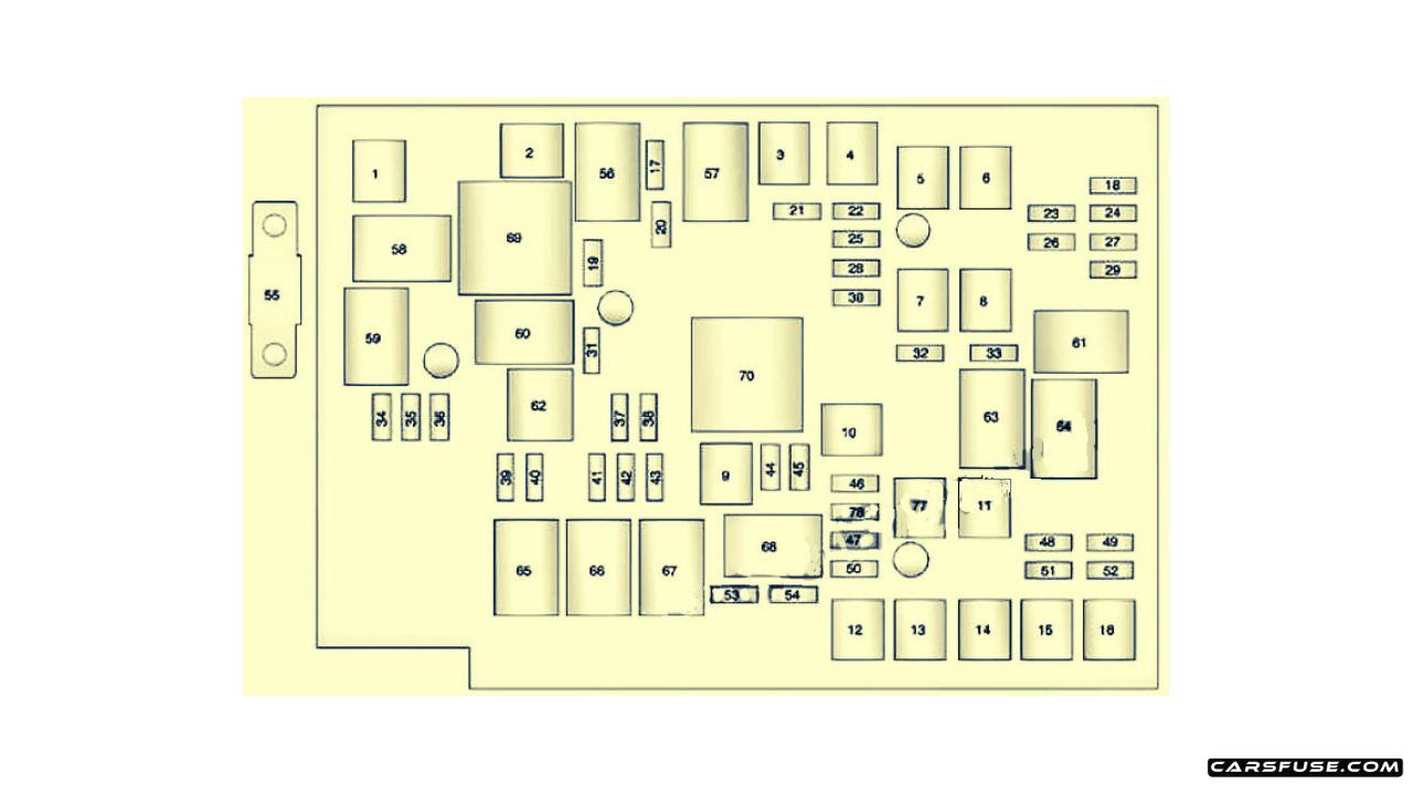2010-2017 Chevrolet Equinox fuse box diagram
